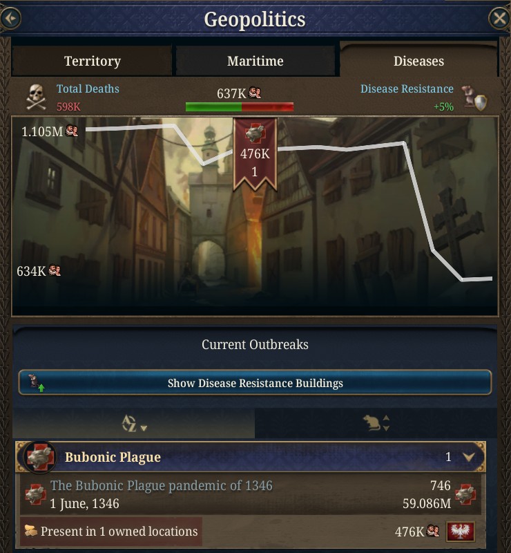Bubonic Plague.jpg